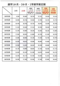 2.学期定期のご案内（令和08年04月）のサムネイル